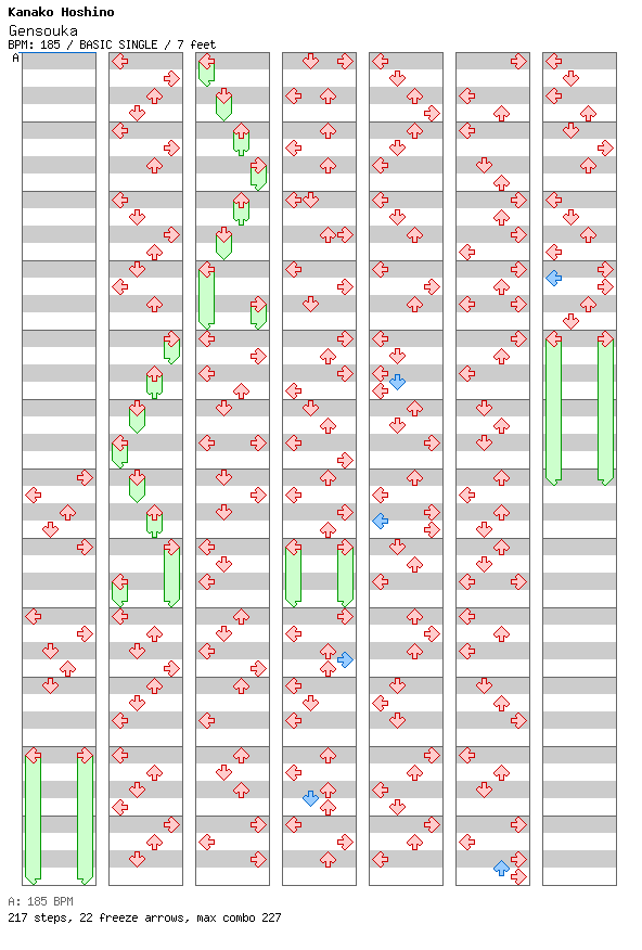 Gensouka / 4 / BASIC