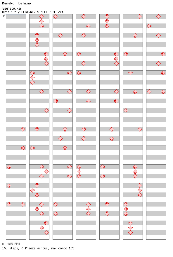 Gensouka / 4 / BEGINNER