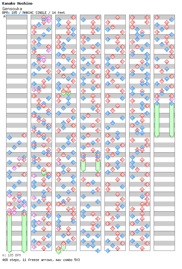 Gensouka / 4 / MANIAC