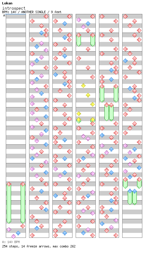 introspect / 4 / ANOTHER