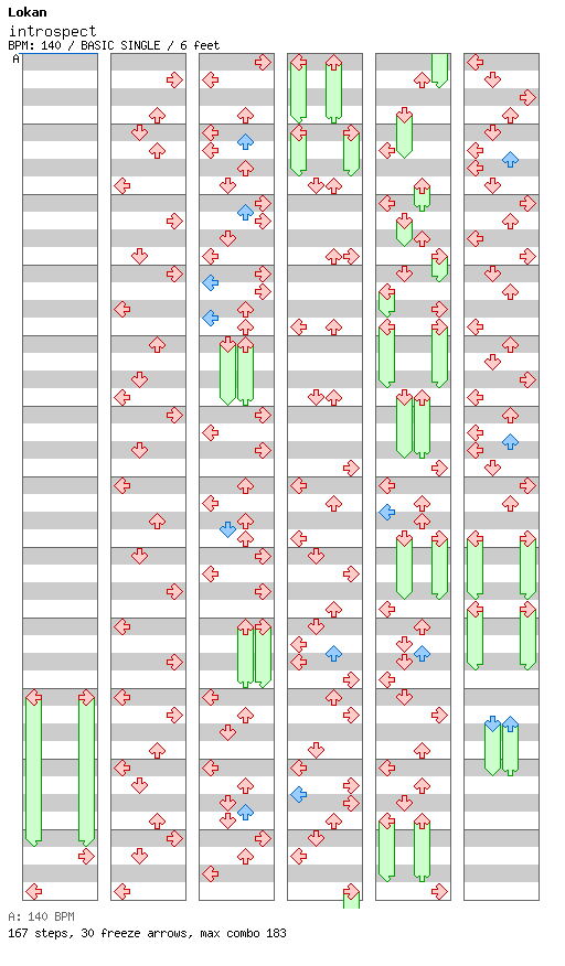 introspect / 4 / BASIC