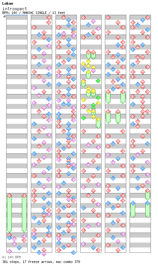 introspect / 4 / MANIAC