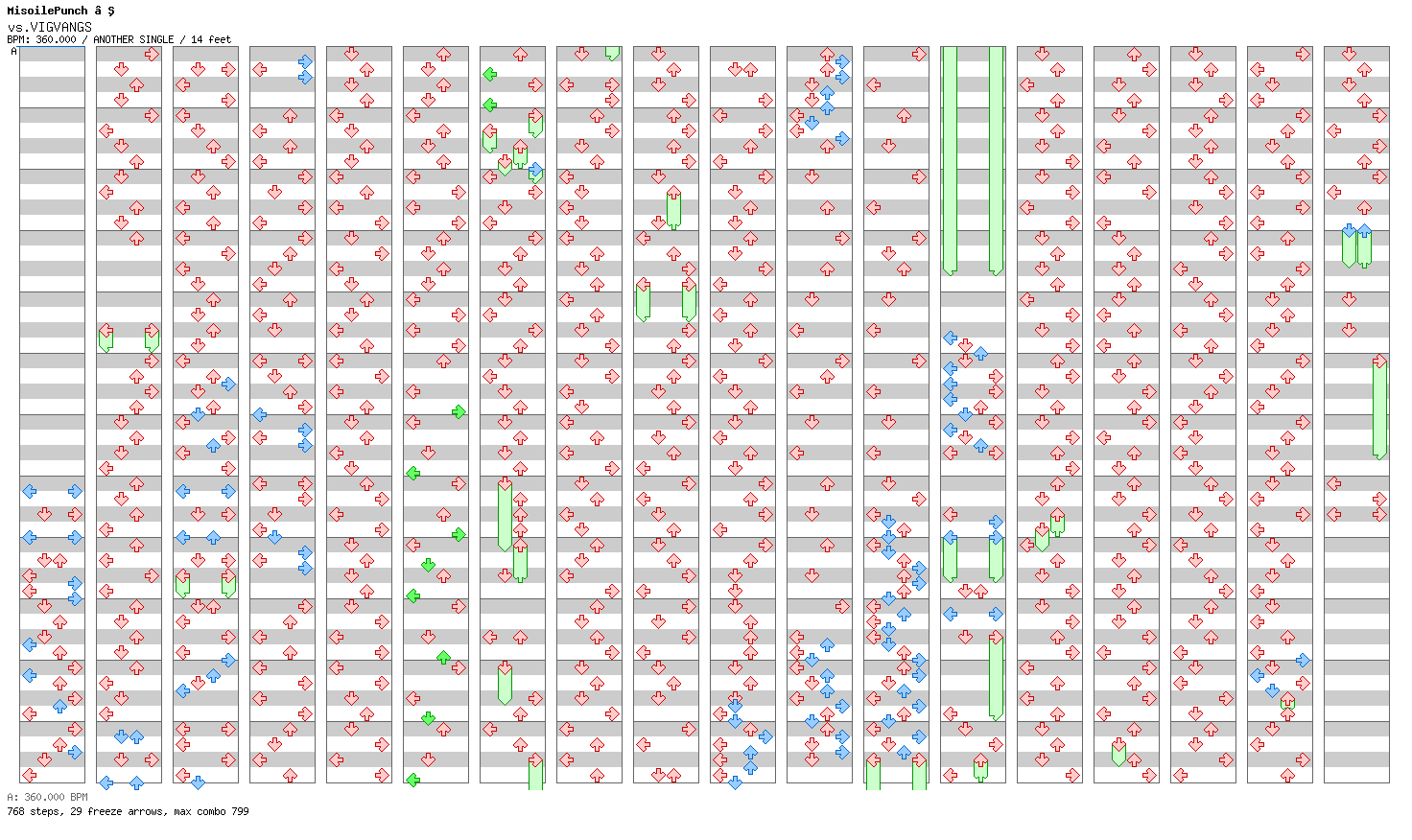 vs VIGVANGS / 4 / ANOTHER