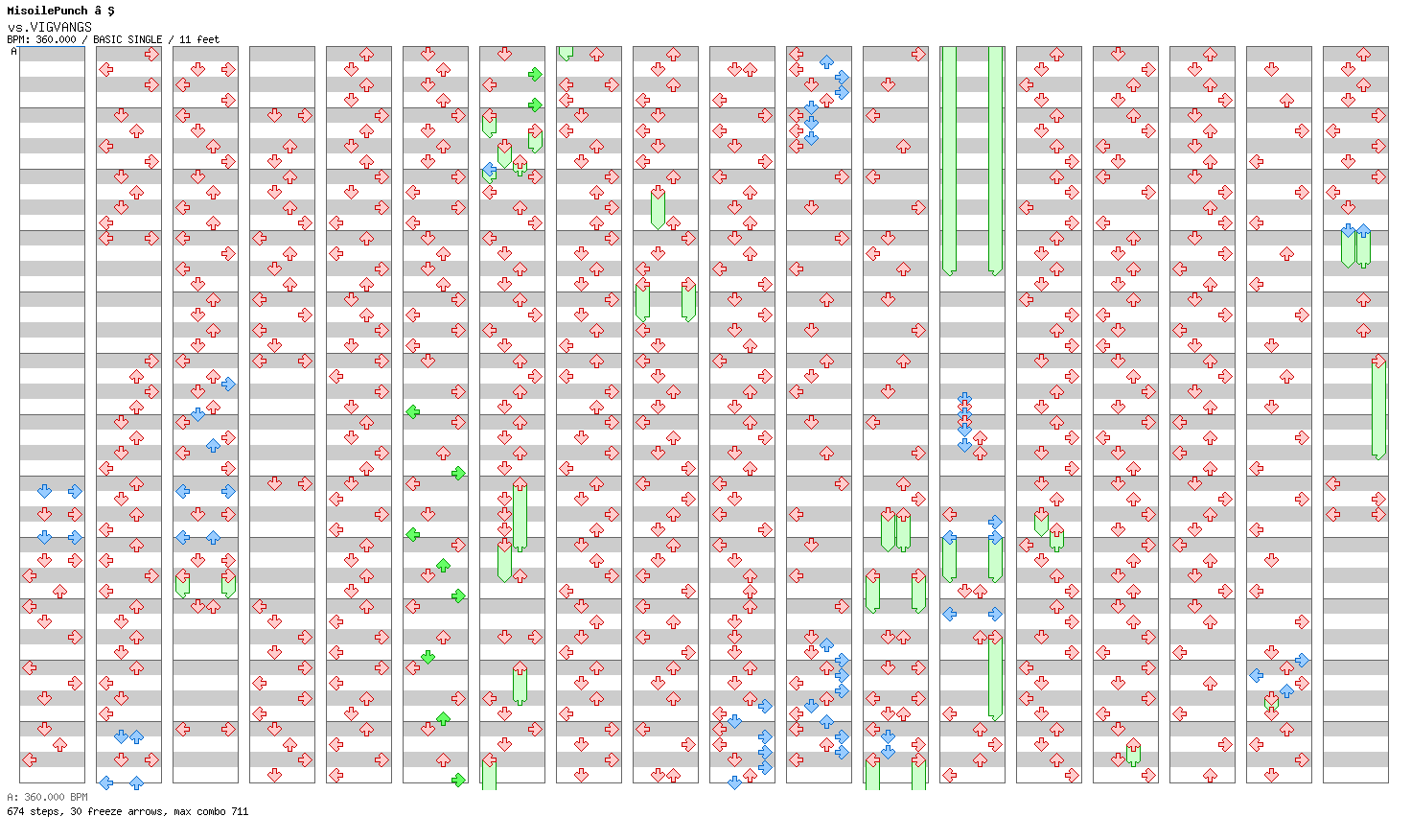 vs VIGVANGS / 4 / BASIC
