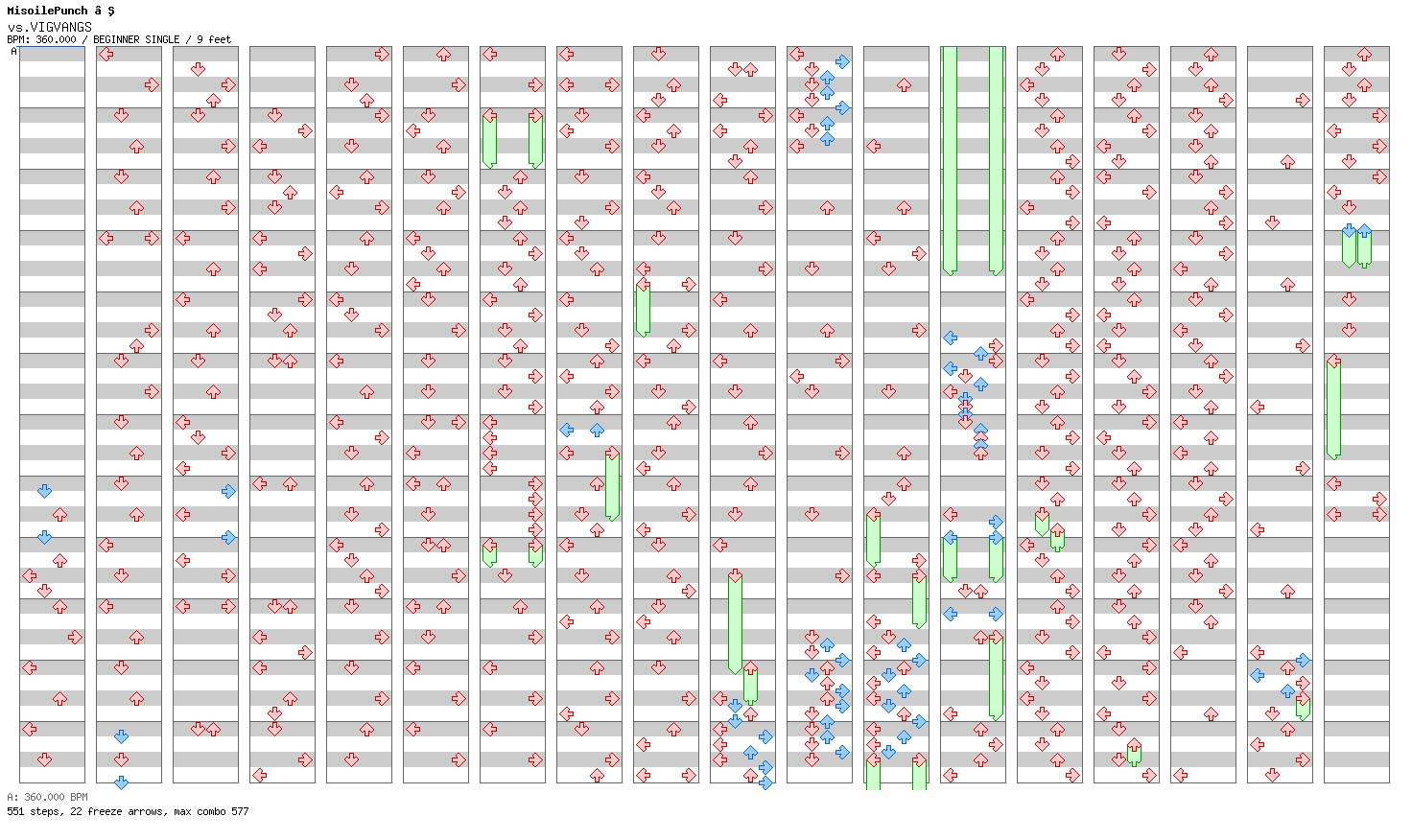 vs VIGVANGS / 4 / BEGINNER