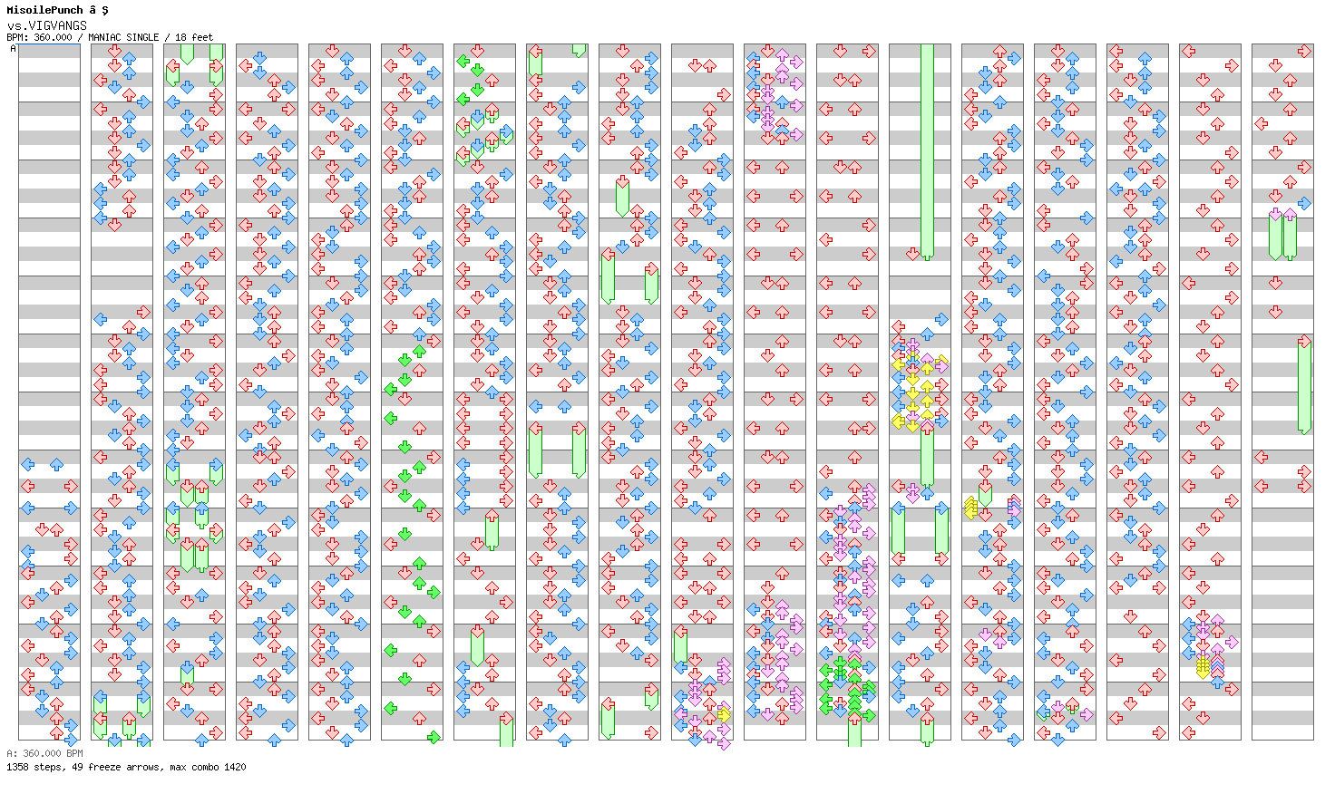 vs VIGVANGS / 4 / MANIAC