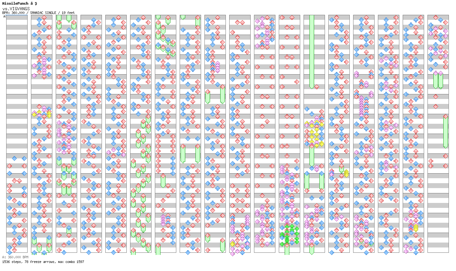 vs VIGVANGS / 4 / SMANIAC