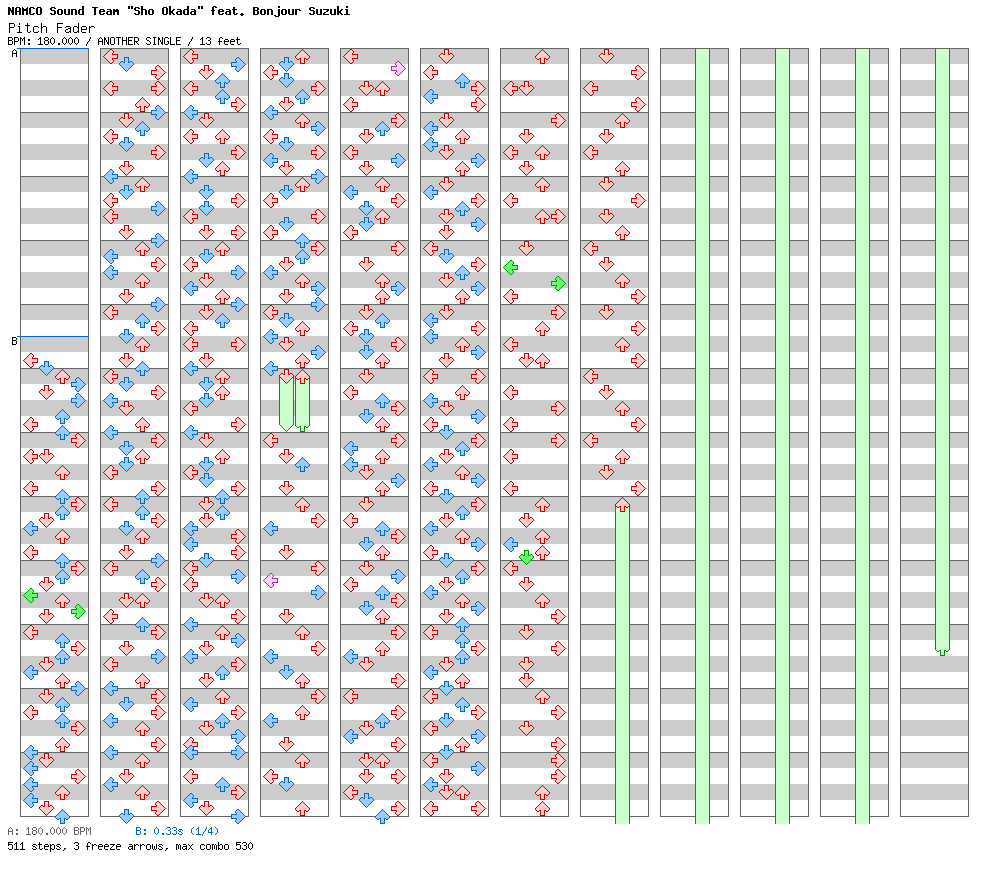 Pitch Fader / 4 / ANOTHER