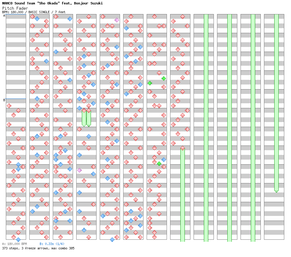 Pitch Fader / 4 / BASIC