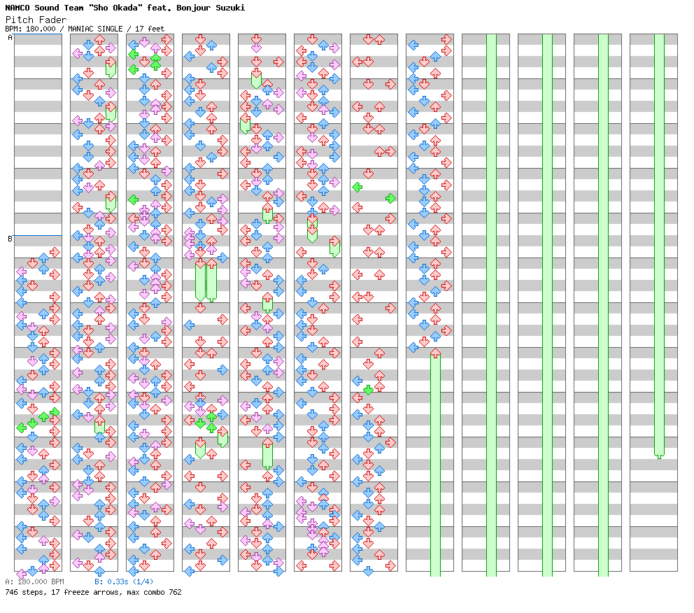 Pitch Fader / 4 / MANIAC