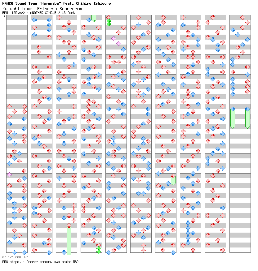 Kakashi-hime -Princess Scarecrow- / 4 / ANOTHER