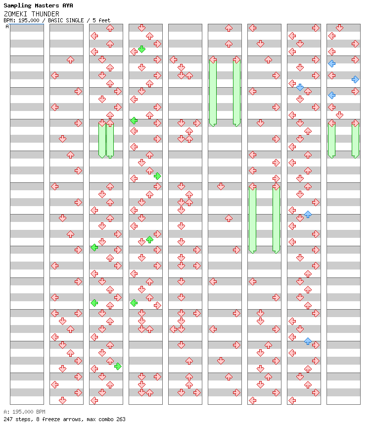 ZOMEKI THUNDER / 4 / BASIC