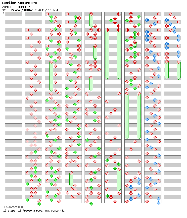 ZOMEKI THUNDER / 4 / MANIAC