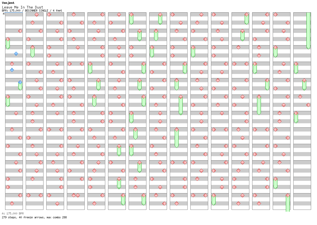 Leave Me In The Dust / 4 / BEGINNER