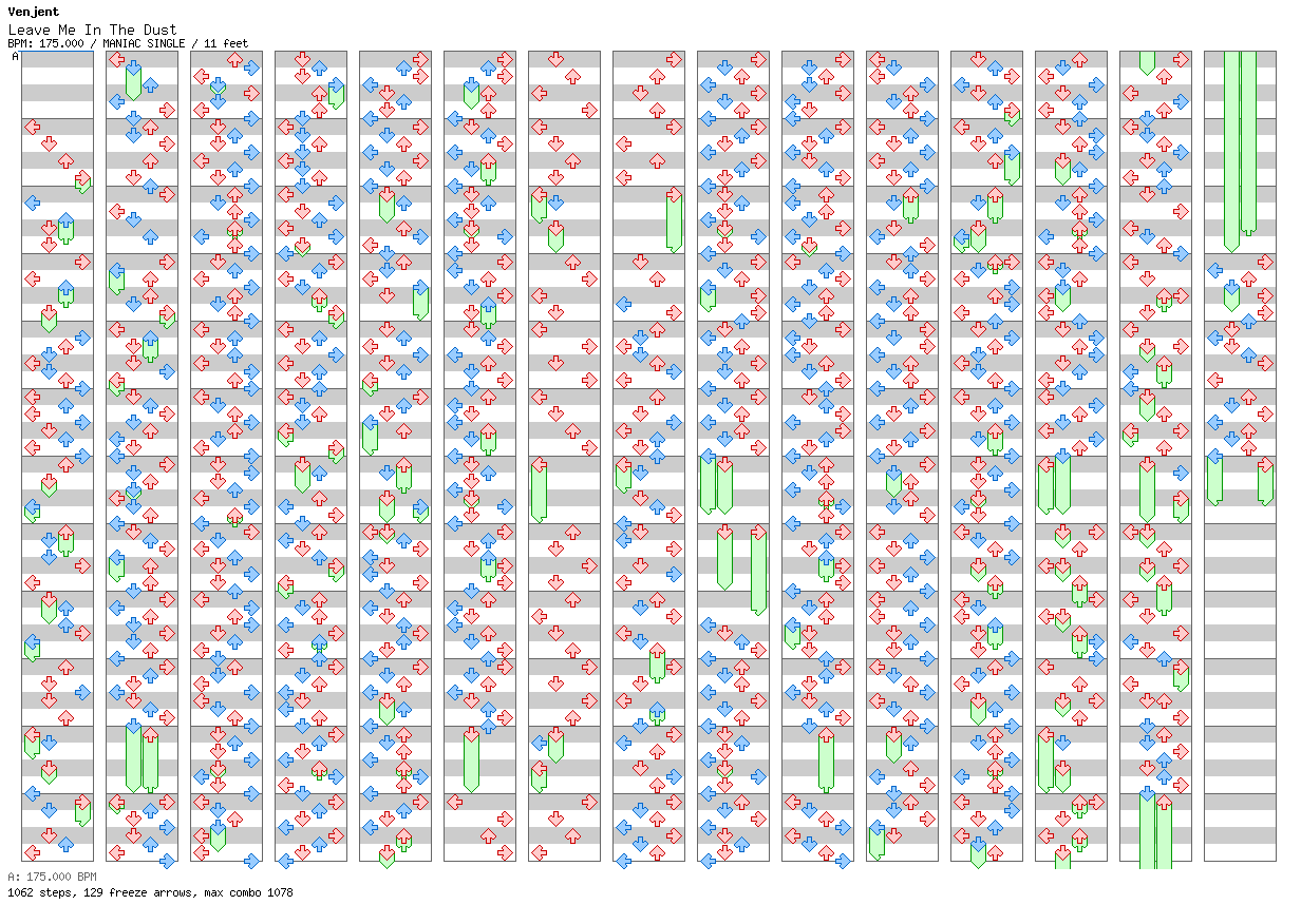 Leave Me In The Dust / 4 / MANIAC