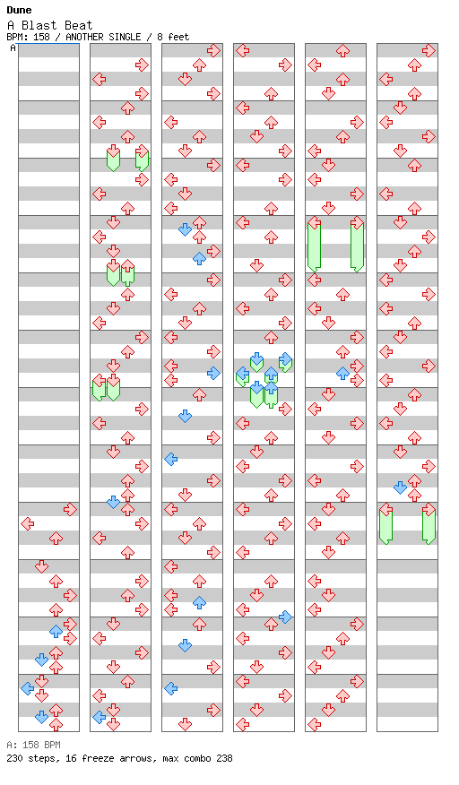 A Blast Beat / 4 / ANOTHER