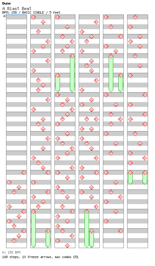 A Blast Beat / 4 / BASIC