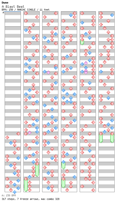 A Blast Beat / 4 / MANIAC