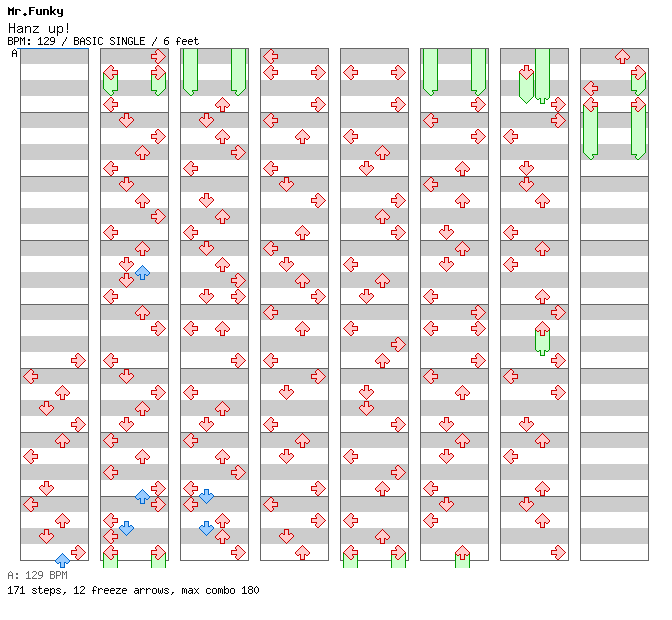 Hanz up! / 4 / BASIC