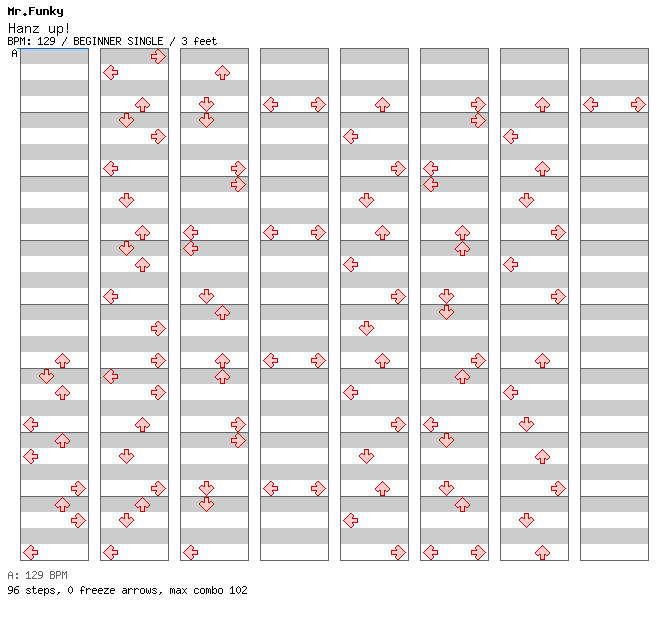 Hanz up! / 4 / BEGINNER