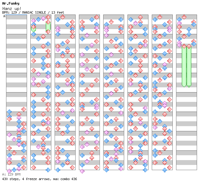 Hanz up! / 4 / MANIAC
