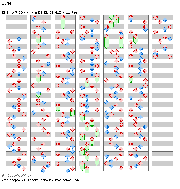 Like It (Live from Tel Aviv, Israel, 2019) / 4 / ANOTHER