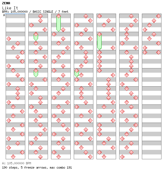 Like It (Live from Tel Aviv, Israel, 2019) / 4 / BASIC