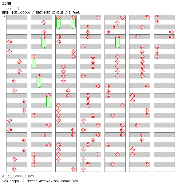 Like It (Live from Tel Aviv, Israel, 2019) / 4 / BEGINNER