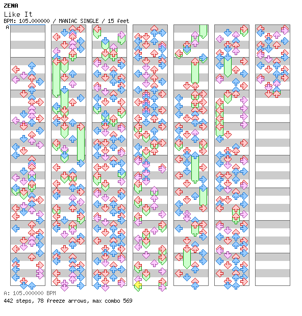 Like It (Live from Tel Aviv, Israel, 2019) / 4 / MANIAC