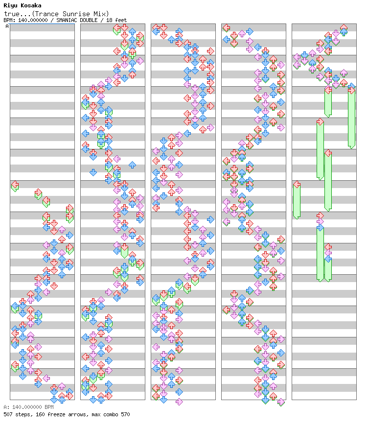 true...(Trance Sunrise Mix) (D.U.S Special) / 8 / SMANIAC