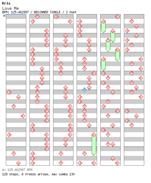 Love Me / 4 / BEGINNER