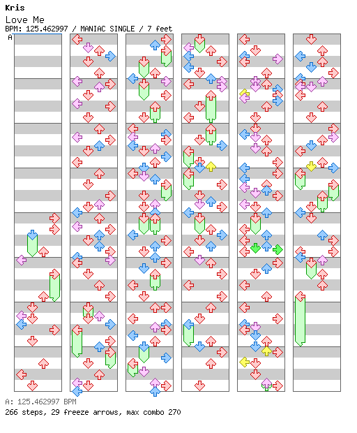 Love Me / 4 / MANIAC