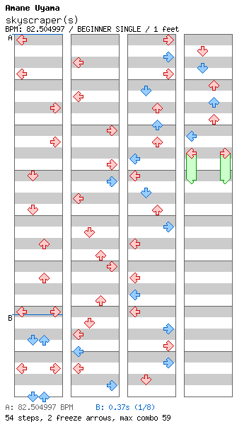 skyscraper(s) / 4 / BEGINNER