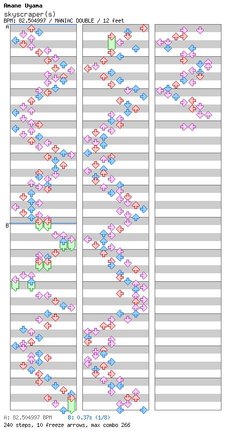 skyscraper(s) / 8 / MANIAC