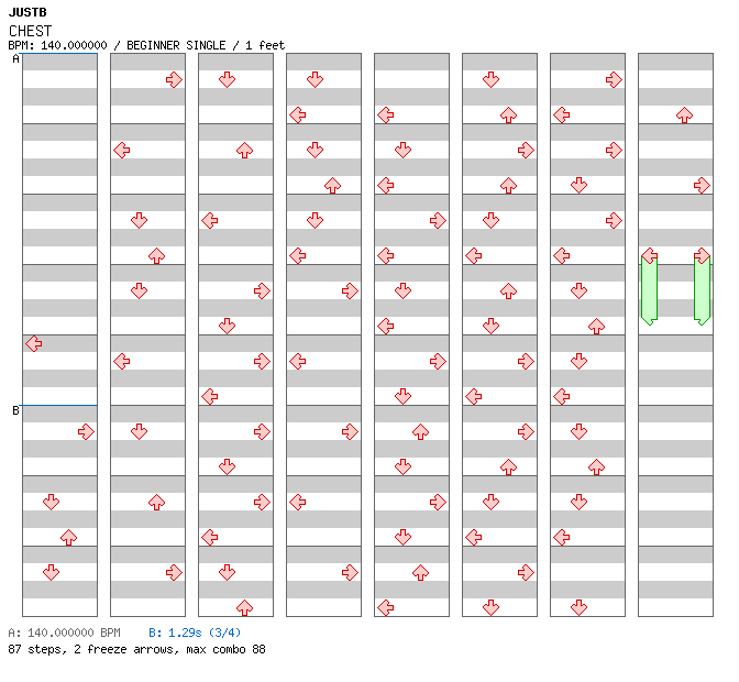 CHEST / 4 / BEGINNER