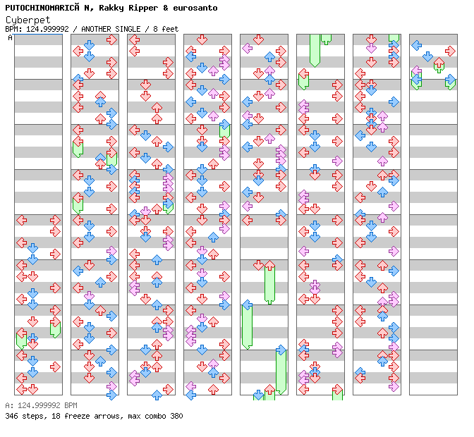 Cyberpet / 4 / ANOTHER