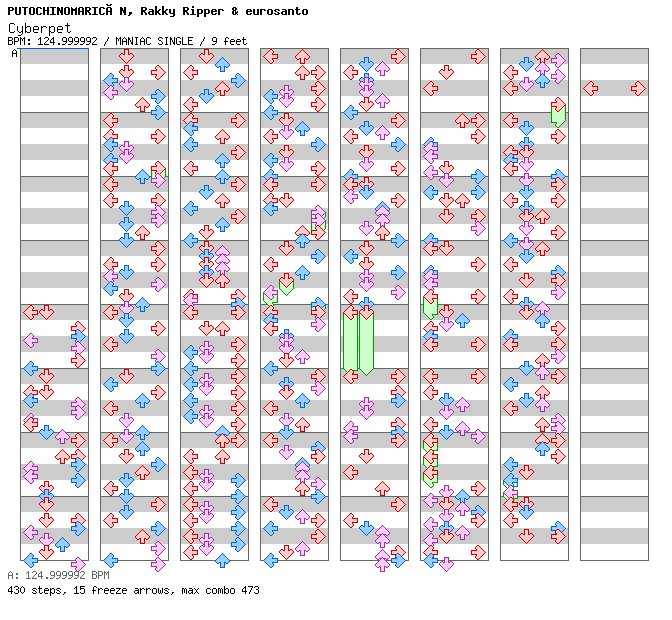 Cyberpet / 4 / MANIAC