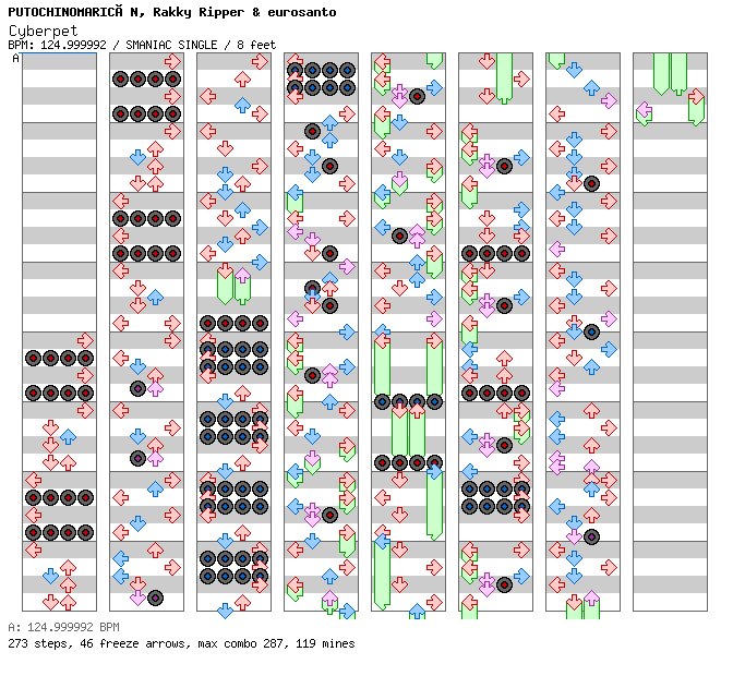 Cyberpet / 4 / SMANIAC