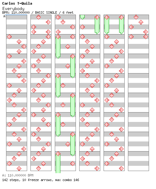 Everybody (T-Quila Sunrise Mix) / 4 / BASIC