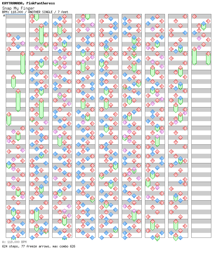 Snap My Finger / 4 / ANOTHER