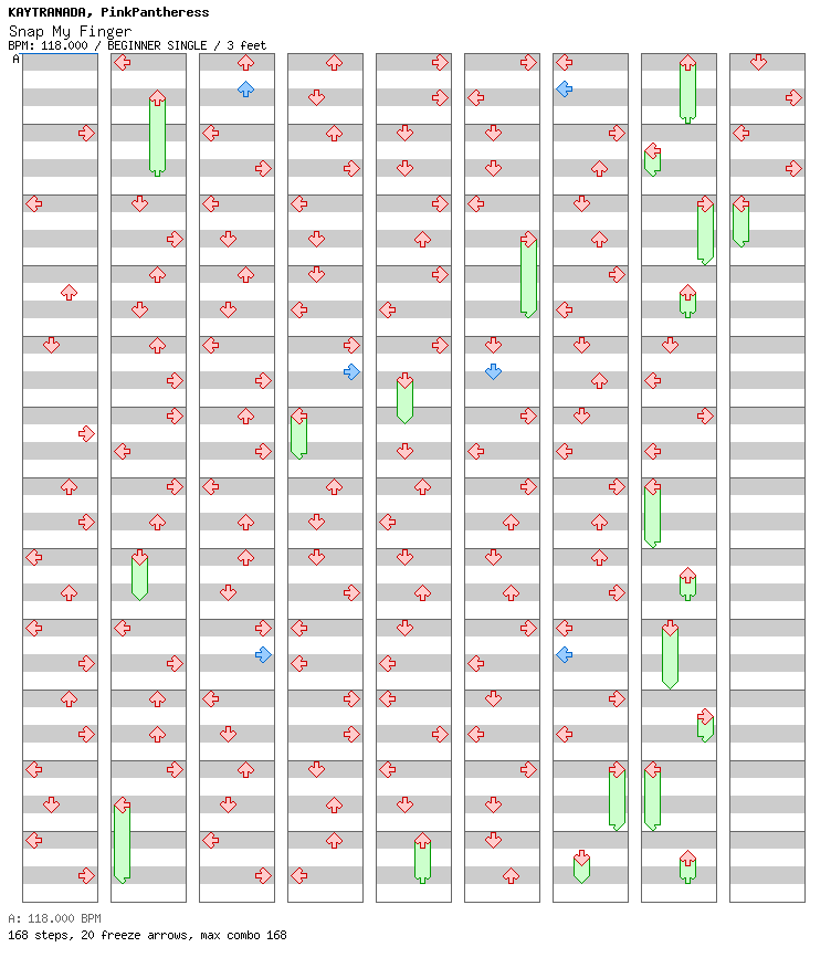Snap My Finger / 4 / BEGINNER