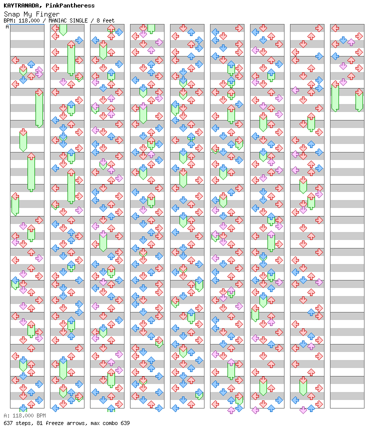 Snap My Finger / 4 / MANIAC