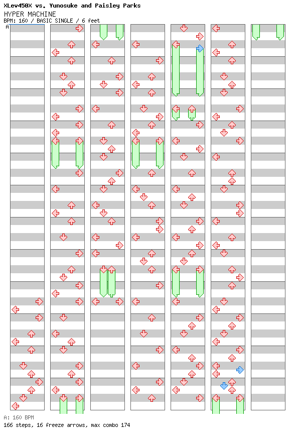 HYPER MACHINE / 4 / BASIC