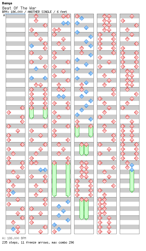 Beat Of The War / 4 / ANOTHER