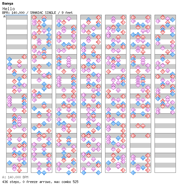 Hello / 4 / SMANIAC