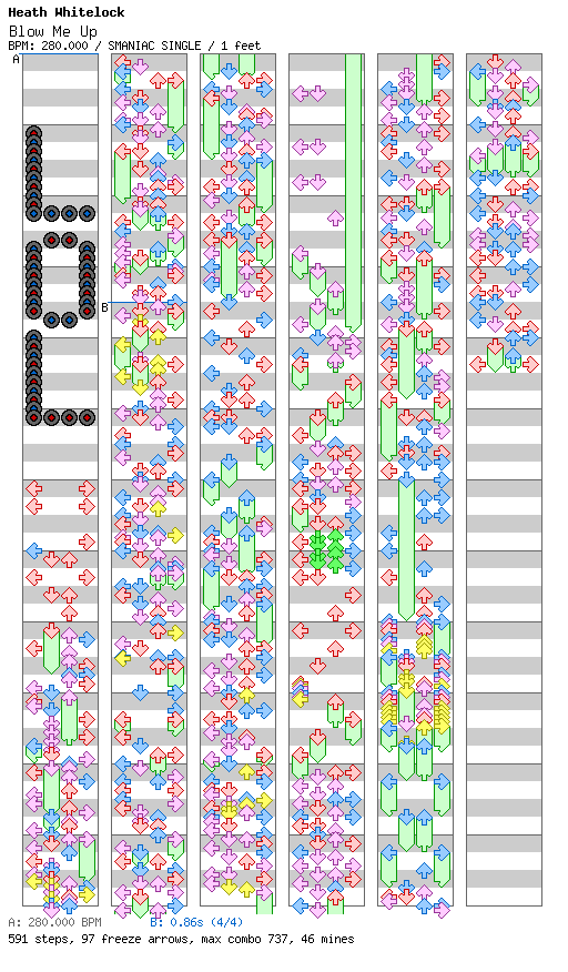 Blow Me Up (Definitive Version) / 4 / SMANIAC