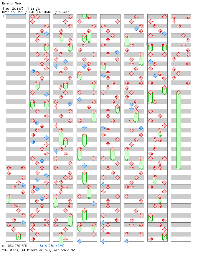The Quiet Things That No One Ever Knows / 4 / ANOTHER