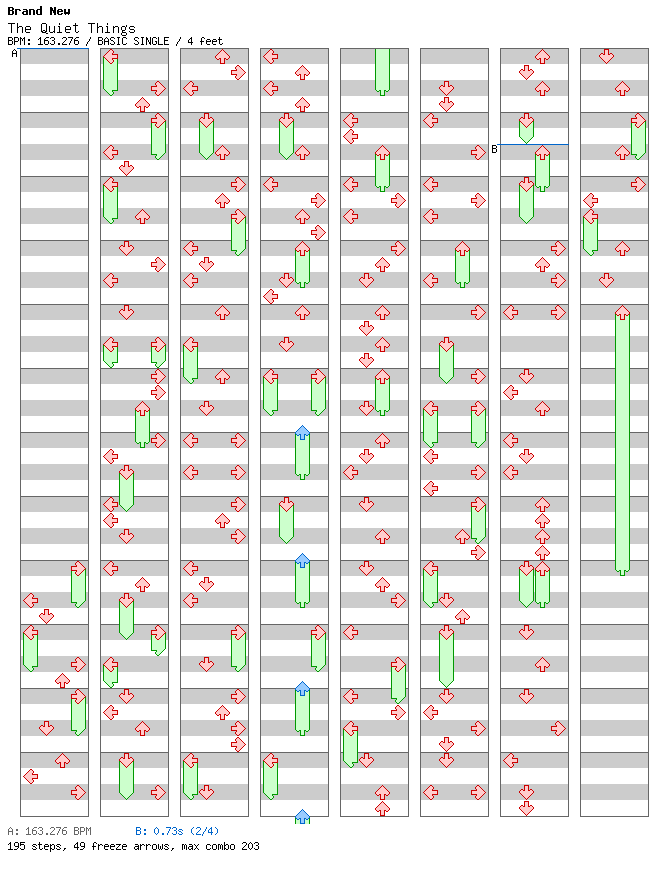 The Quiet Things That No One Ever Knows / 4 / BASIC