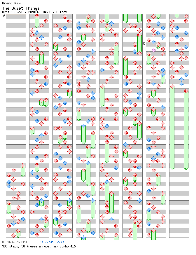 The Quiet Things That No One Ever Knows / 4 / MANIAC