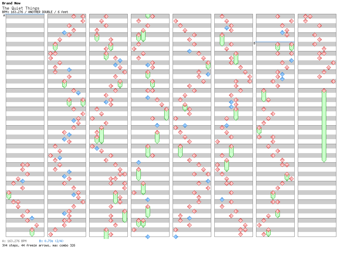 The Quiet Things That No One Ever Knows / 8 / ANOTHER